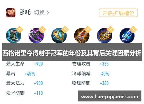 西格诺里夺得射手冠军的年份及其背后关键因素分析