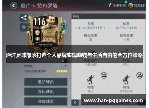通过足球部落打造个人品牌实现赚钱与生活自由的全方位策略