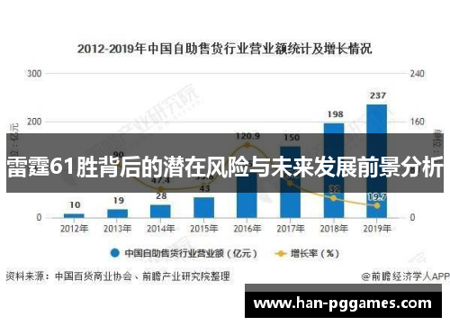 雷霆61胜背后的潜在风险与未来发展前景分析